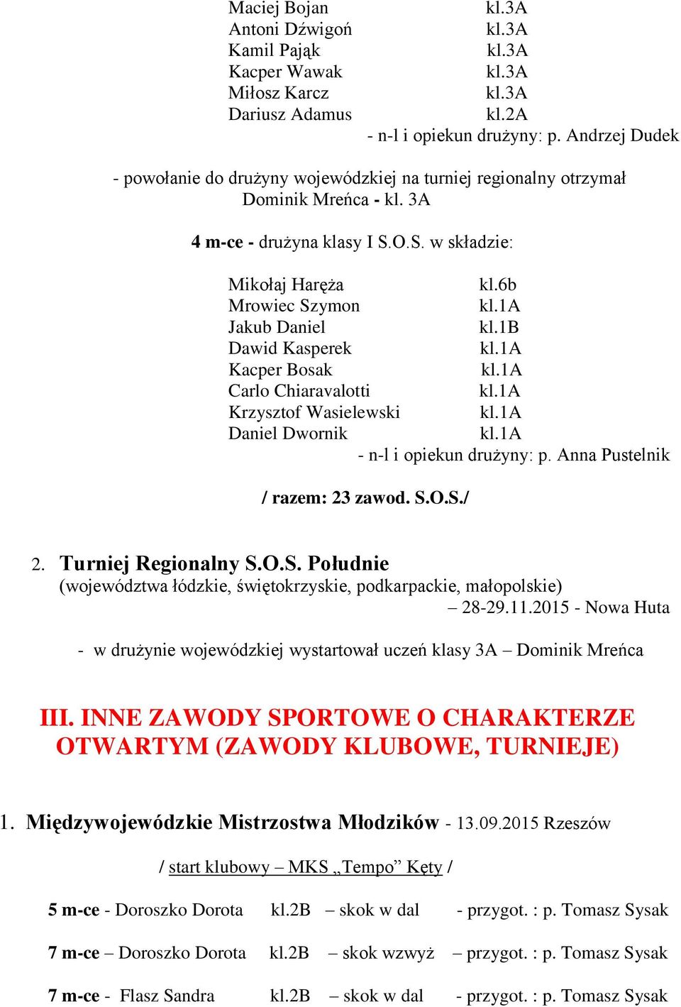 1a Jakub Daniel kl.1b Dawid Kasperek kl.1a Kacper Bosak kl.1a Carlo Chiaravalotti kl.1a Krzysztof Wasielewski kl.1a Daniel Dwornik kl.1a - n-l i opiekun drużyny: p. Anna Pustelnik / razem: 23 zawod.