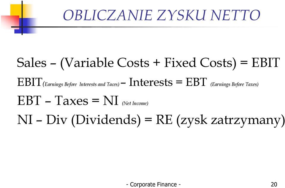 Interests EBT (Earnings Before Taxes) EBT Taxes NI (Net