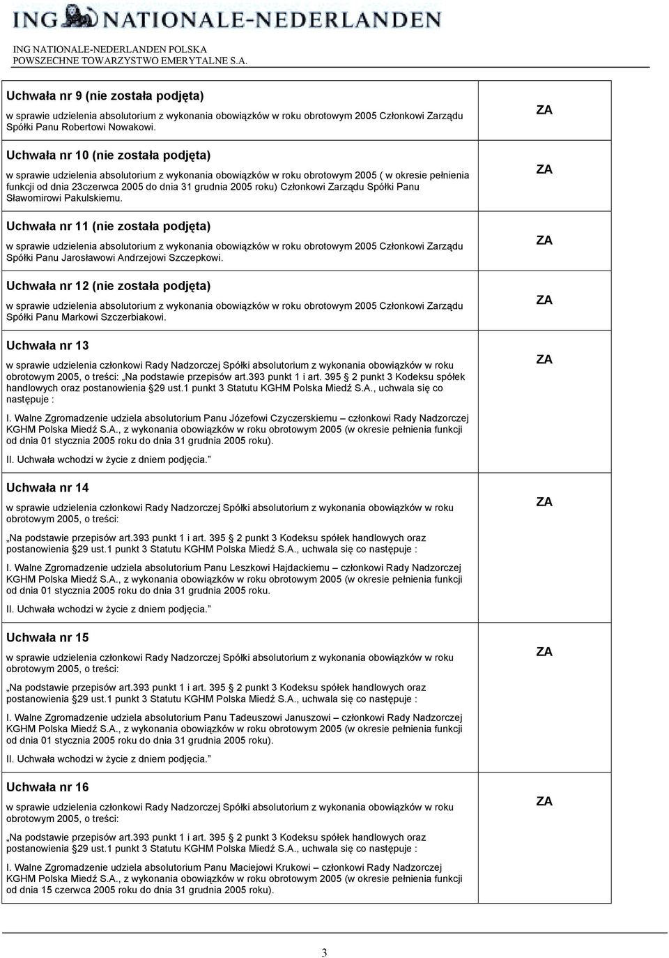 Członkowi Zarządu Spółki Panu Sławomirowi Pakulskiemu. Uchwała nr 11 (nie została podjęta) Spółki Panu Jarosławowi Andrzejowi Szczepkowi.