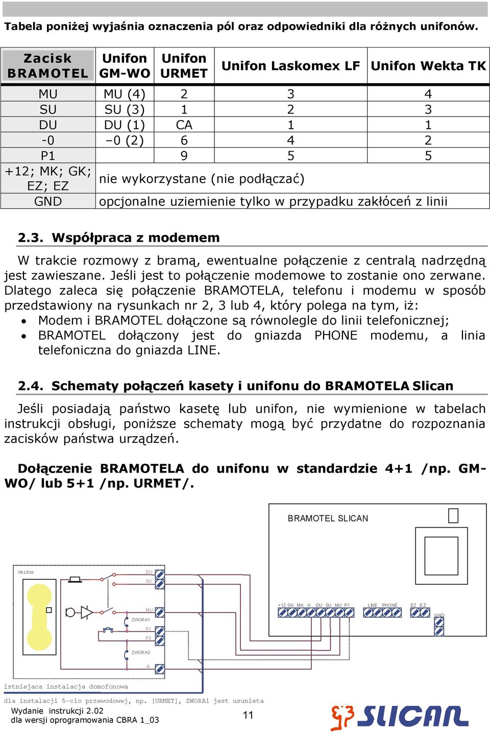 EZ GND opcjonalne uziemienie tylko w przypadku zakłóceń z linii 2.3. Współpraca z modemem W trakcie rozmowy z bramą, ewentualne połączenie z centralą nadrzędną jest zawieszane.