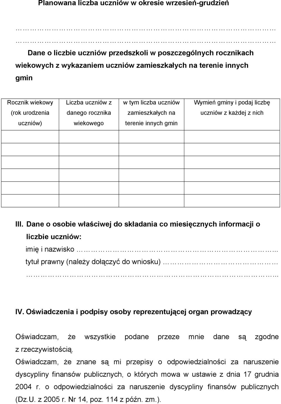 Dane o osobie właściwej do składania co miesięcznych informacji o liczbie uczniów: imię i nazwisko... tytuł prawny (należy dołączyć do wniosku)... IV.