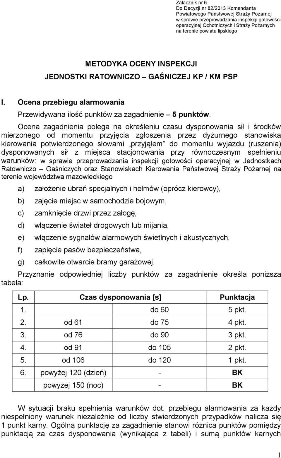 Ocena zagadnienia polega na określeniu czasu dysponowania sił i środków mierzonego od momentu przyjęcia zgłoszenia przez dyżurnego stanowiska kierowania potwierdzonego słowami przyjąłem do momentu