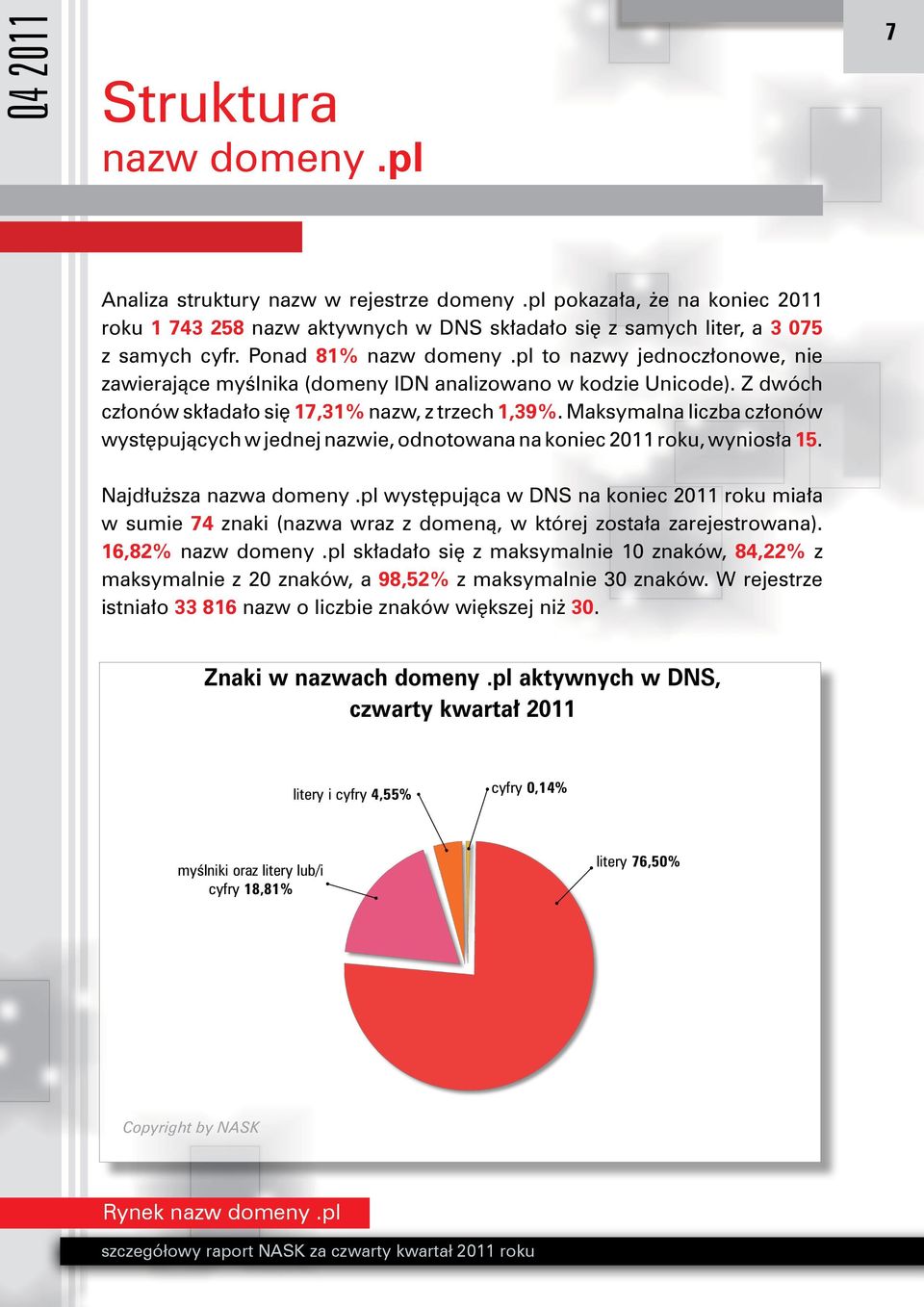 Maksymalna liczba członów występujących w jednej nazwie, odnotowana na koniec 2011 roku, wyniosła 15. Najdłuższa nazwa domeny.