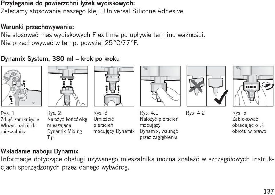 1 Zdjąć zamknięcie Włożyć nabój do mieszalnika Rys. 2 Nałożyć końcówkę mieszającą Dynamix Mixing Tip Rys. 3 Umieścić pierścień mocujący Dynamix Rys. 4.