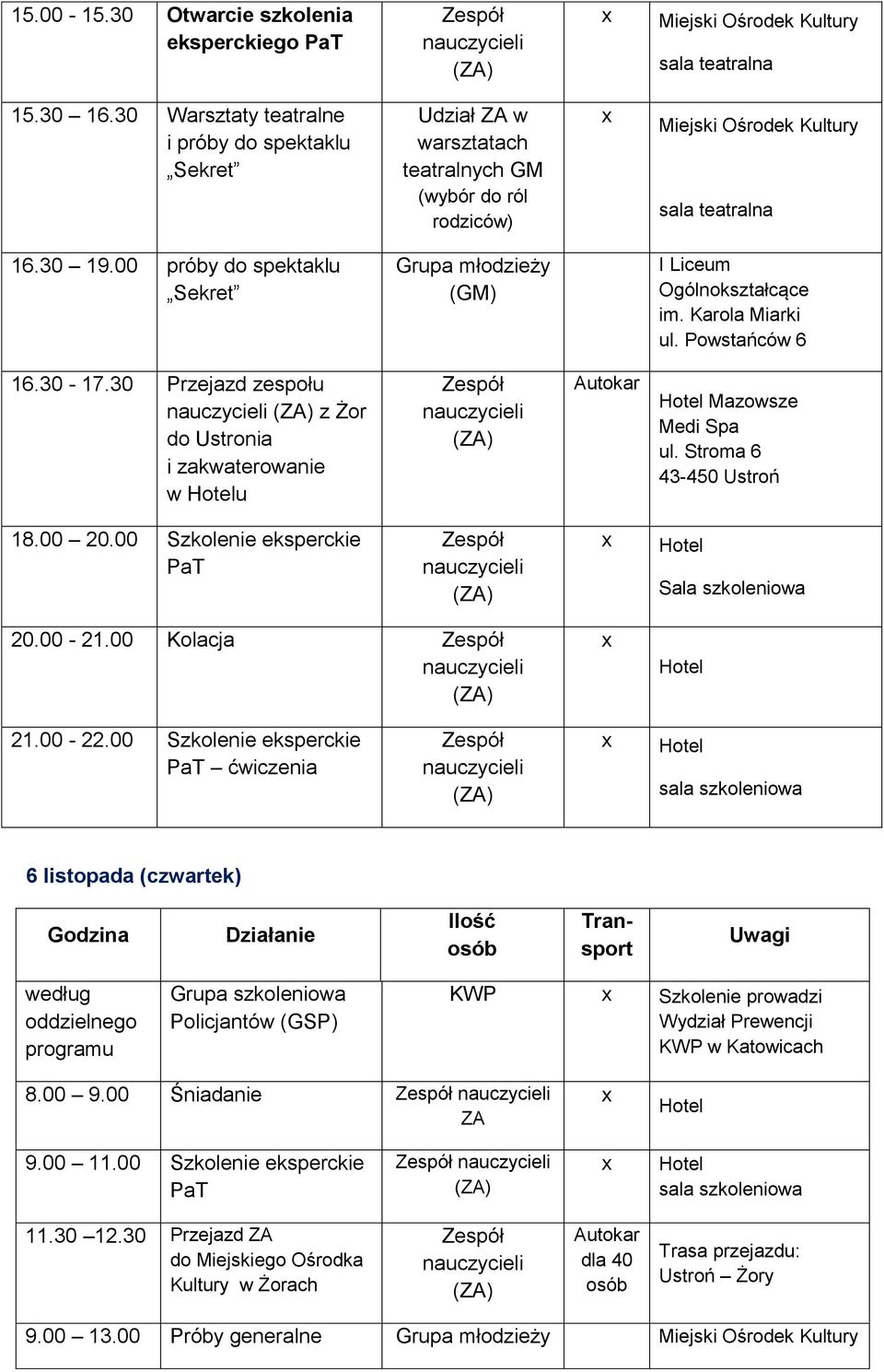 Stroma 6 43-450 Ustroń 18.00 20.00 Szkolenie eksperckie PaT 20.00-21.00 Kolacja 21.00-22.