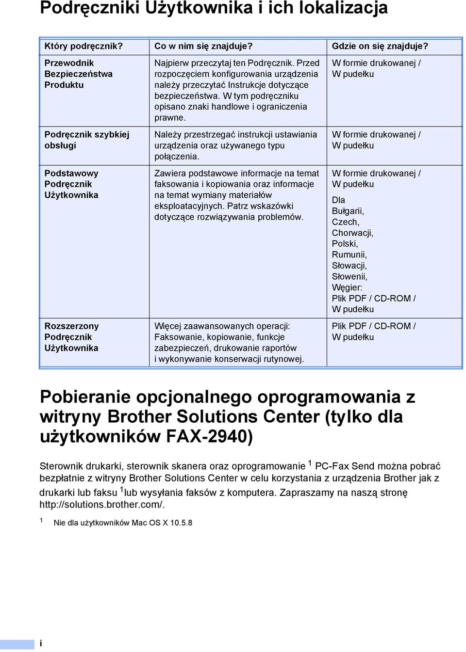 Przed rozpoczęciem konfigurowania urządzenia należy przeczytać Instrukcje dotyczące bezpieczeństwa. W tym podręczniku opisano znaki handlowe i ograniczenia prawne.