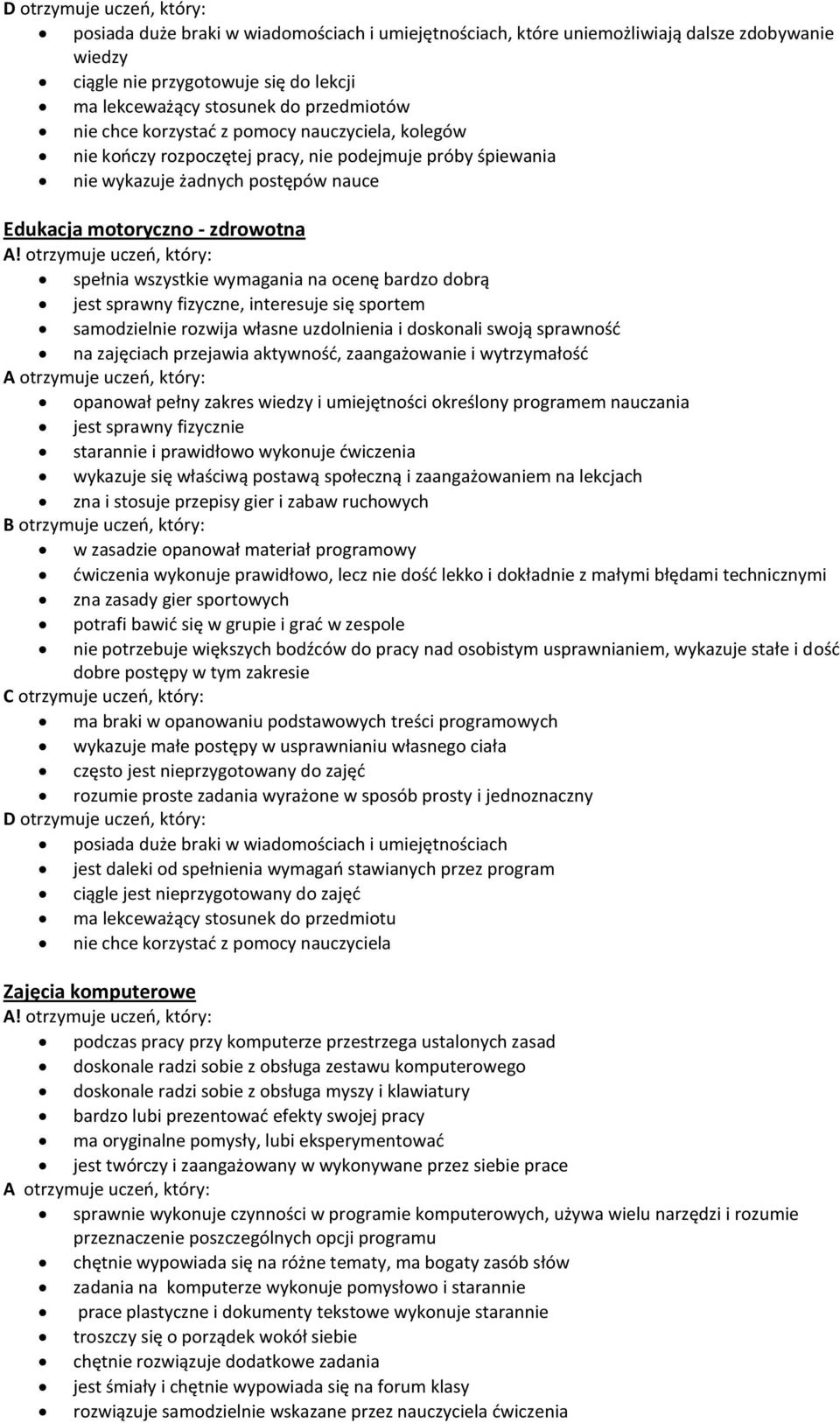 jest sprawny fizycznie starannie i prawidłowo wykonuje ćwiczenia wykazuje się właściwą postawą społeczną i zaangażowaniem na lekcjach zna i stosuje przepisy gier i zabaw ruchowych ćwiczenia wykonuje