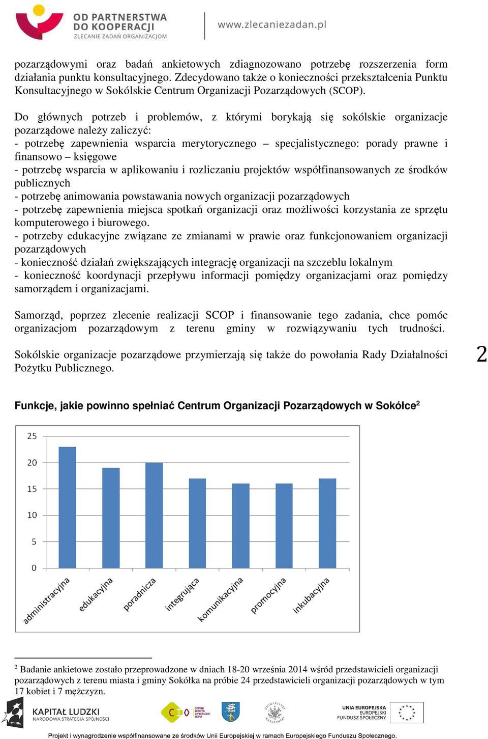 Do głównych potrzeb i problemów, z którymi borykają się sokólskie organizacje pozarządowe należy zaliczyć: - potrzebę zapewnienia wsparcia merytorycznego specjalistycznego: porady prawne i finansowo