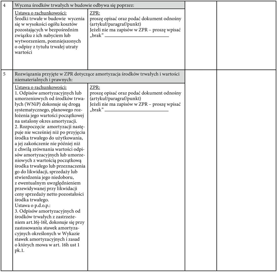 Odpisów amortyzacyjnych lub umorzeniowych od środków trwałych (WNiP) dokonuje się drogą systematycznego, planowego rozłożenia jego wartości początkowej na ustalony okres amortyzacji. 2.