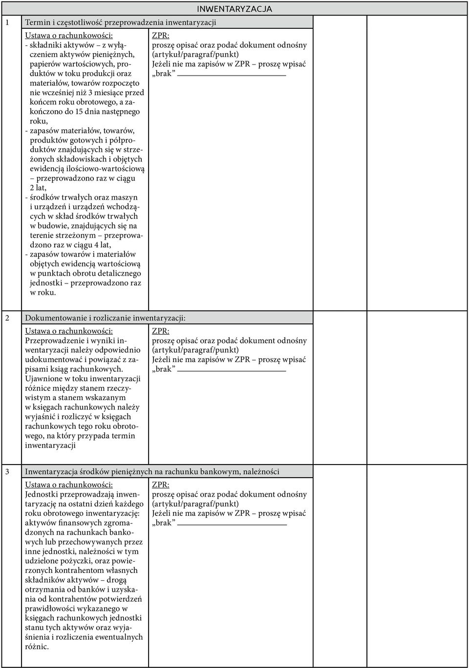 składowiskach i objętych ewidencją ilościowo-wartościową przeprowadzono raz w ciągu 2 lat, - środków trwałych oraz maszyn i urządzeń i urządzeń wchodzących w skład środków trwałych w budowie,