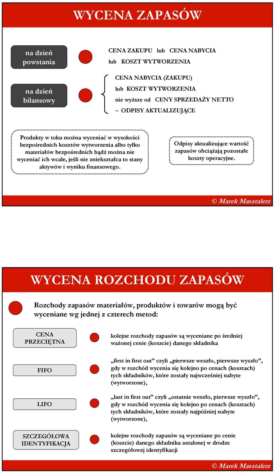 aktywów i wyniku finansowego. Odpisy aktualizujące wartość zapasów obciąŝają pozostałe koszty operacyjne.