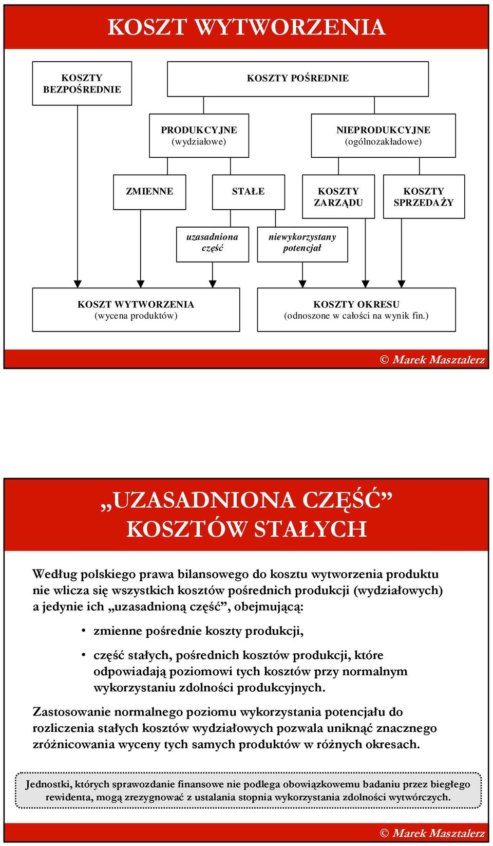 ) UZASADNIONA CZĘŚĆ KOSZTÓW STAŁYCH Według polskiego prawa bilansowego do kosztu wytworzenia produktu nie wlicza się wszystkich kosztów pośrednich produkcji (wydziałowych) a jedynie ich uzasadnioną