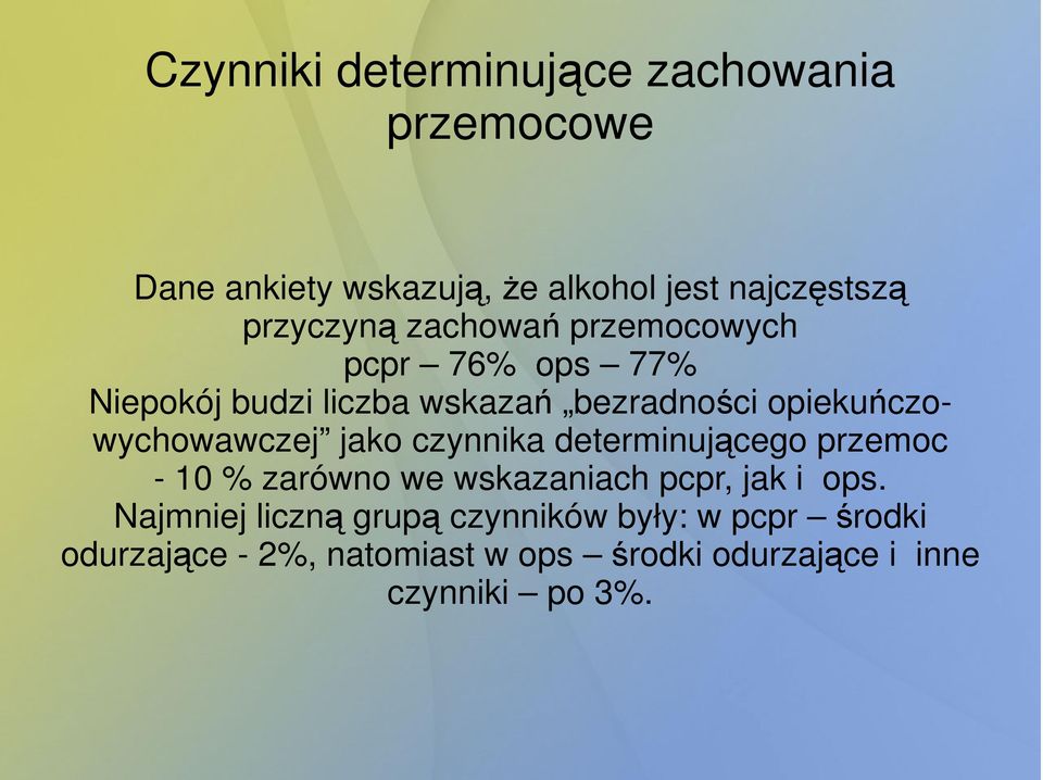 opiekuńczowychowawczej jako czynnika determinującego przemoc - 10 % zarówno we wskazaniach pcpr, jak i