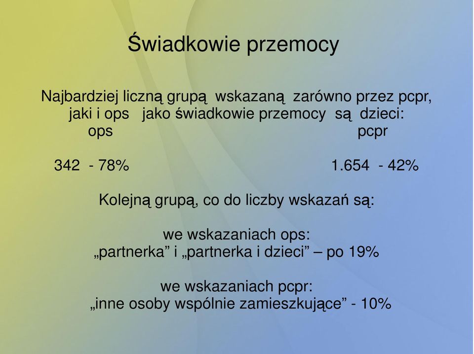 654-42% Kolejną grupą, co do liczby wskazań są: we wskazaniach ops: