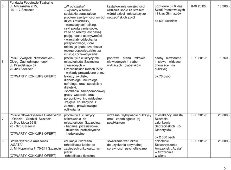 jest naszą pasją, nauka asertywności, - warsztaty oddychania przeponowego, które relaksuje i pobudza obszar mózgu odpowiedzialny za intuicję i przewidywanie profilaktyka cukrzycy dla mieszkańców