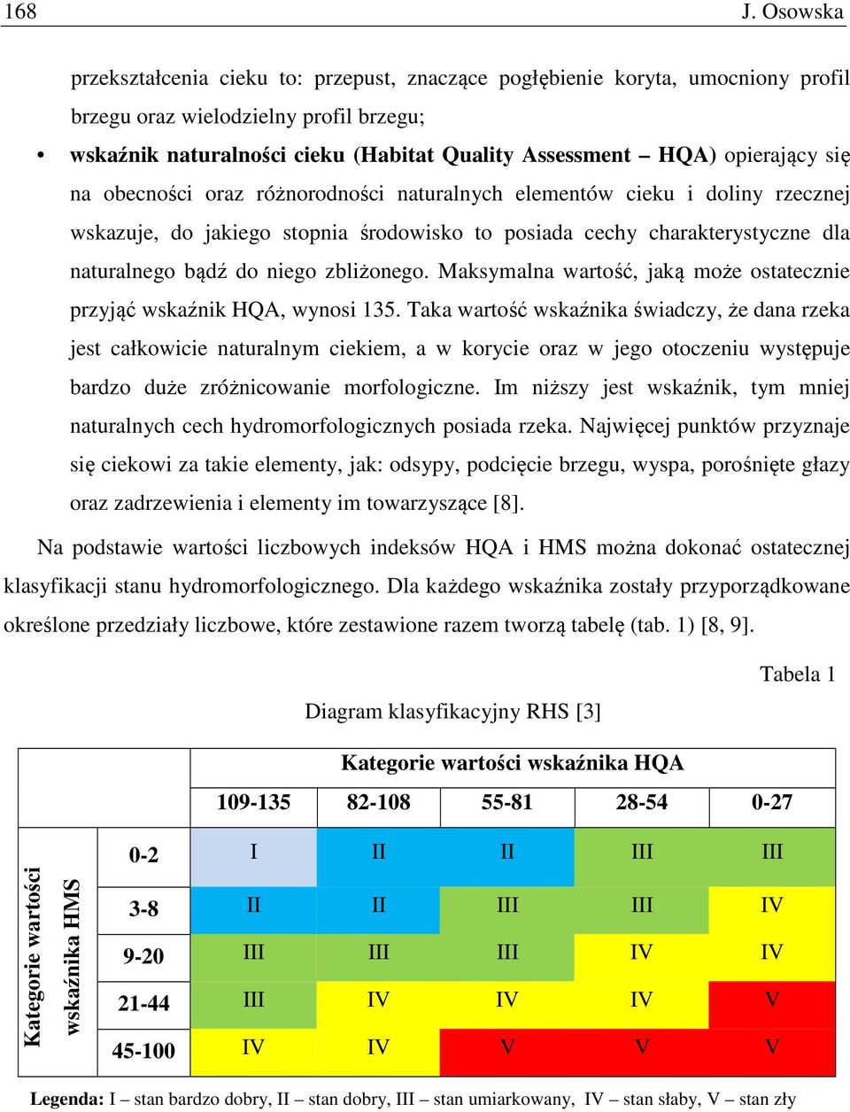 opierający się na obecności oraz różnorodności naturalnych elementów cieku i doliny rzecznej wskazuje, do jakiego stopnia środowisko to posiada cechy charakterystyczne dla naturalnego bądź do niego