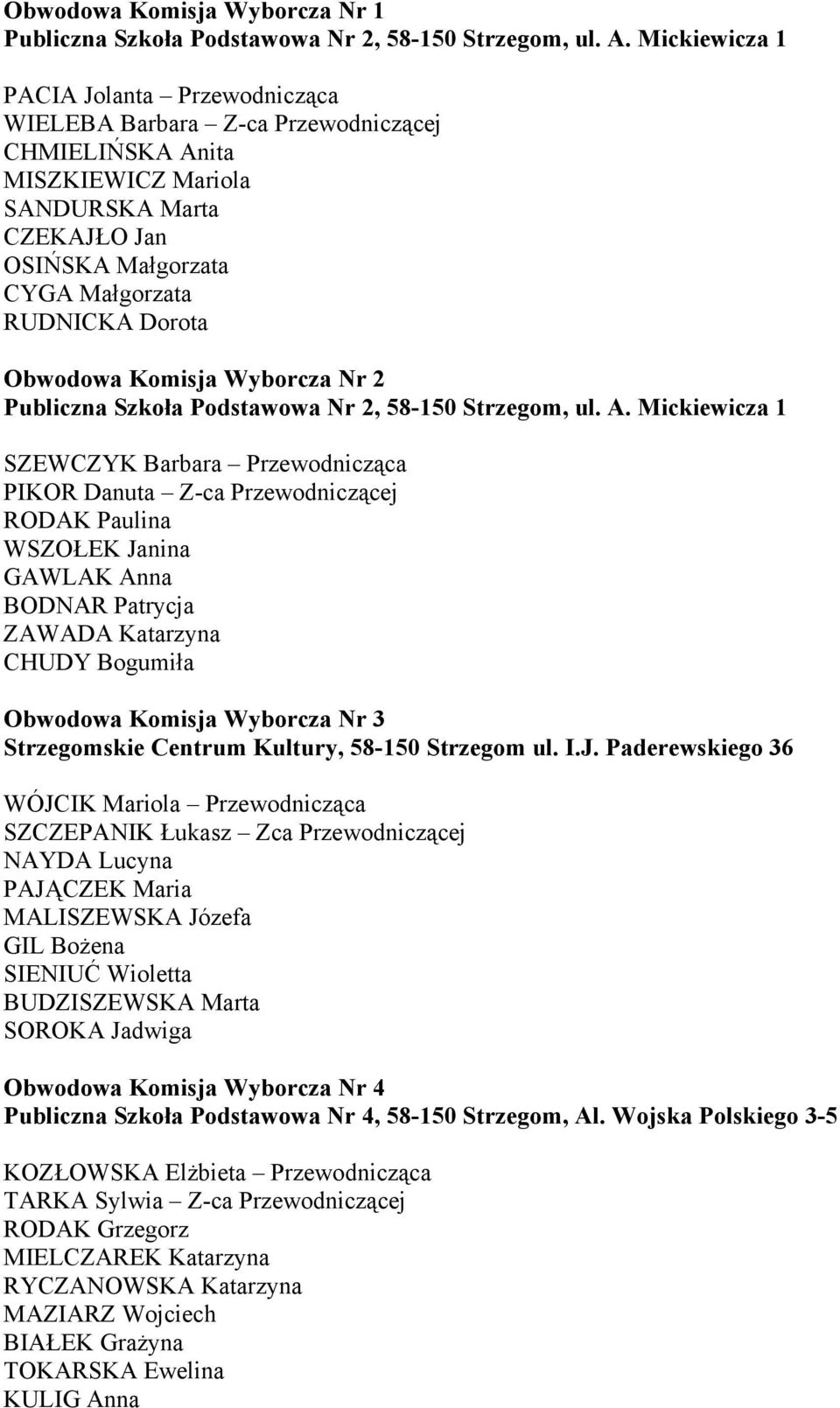 Obwodowa Komisja Wyborcza Nr 2 Publiczna Szkoła Podstawowa Nr 2, 58-150 Strzegom, ul. A.