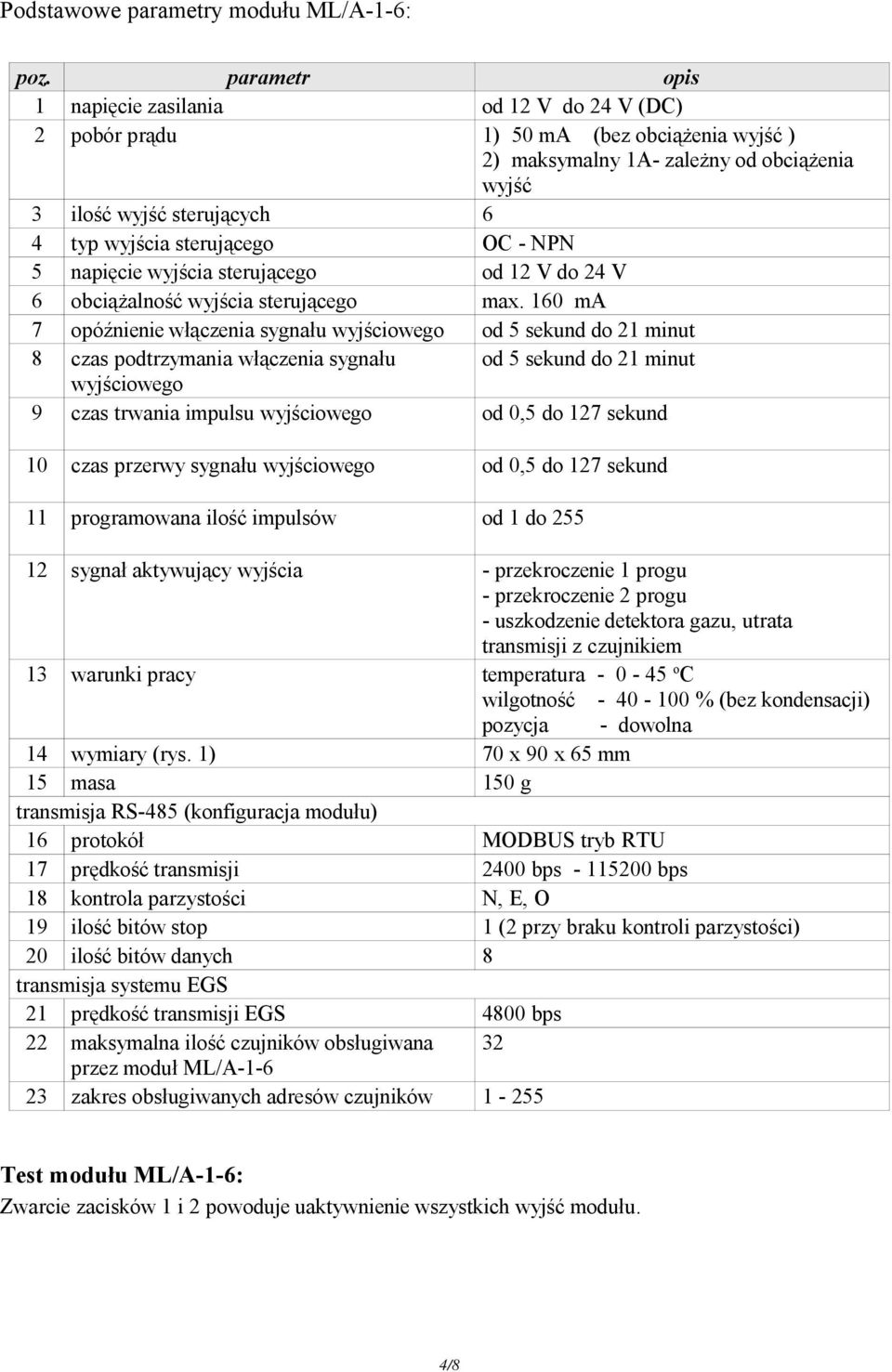 sterującego OC - NPN 5 napięcie wyjścia sterującego od 12 V do 24 V 6 obciążalność wyjścia sterującego max.