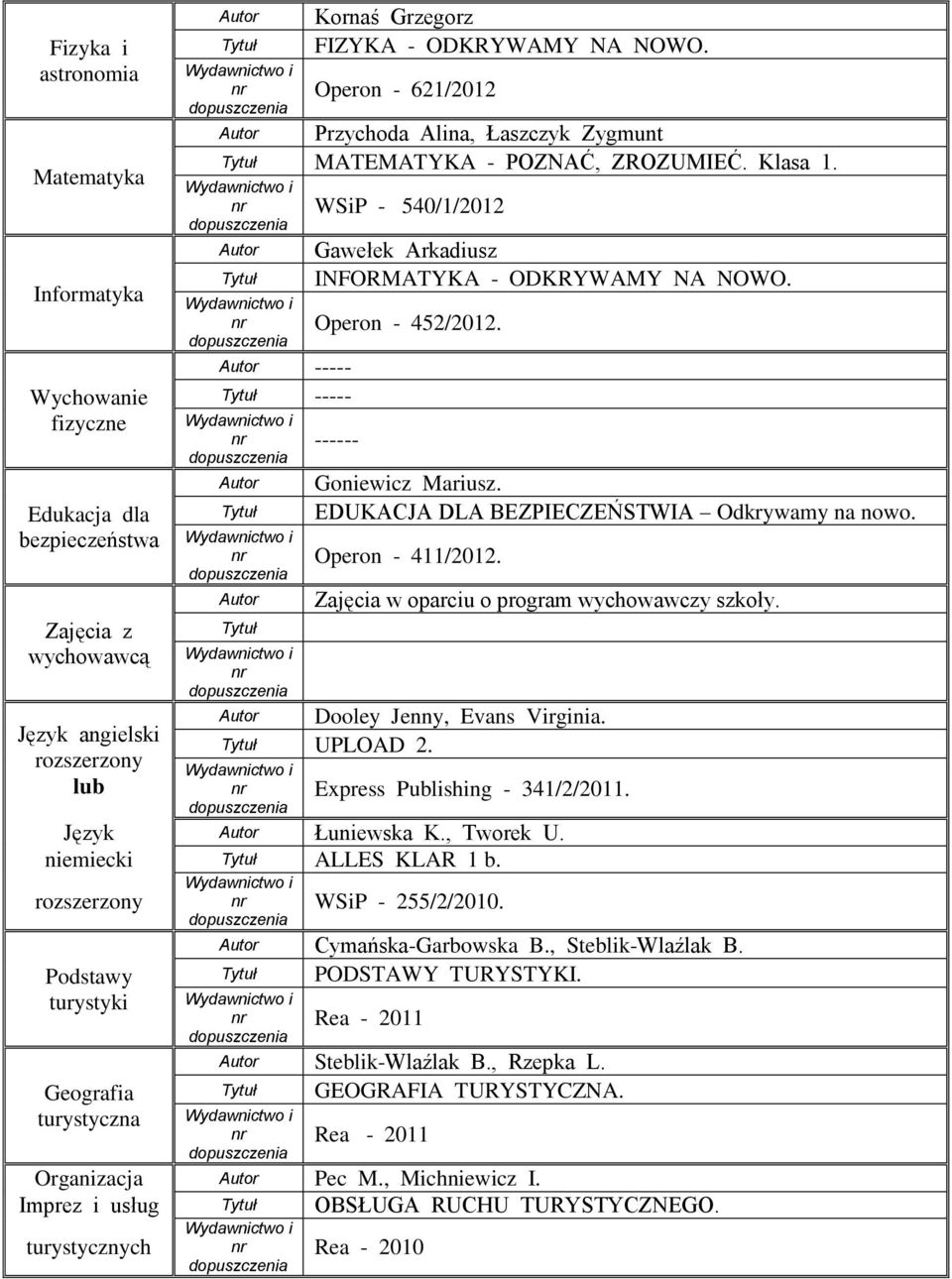 ------ Goniewicz Mariusz. EDUKACJA DLA BEZPIECZEŃSTWIA Odkrywamy na nowo. Operon - 411/2012. Zajęcia w oparciu o program wychowawczy szkoły. Dooley Jenny, Evans Virginia. UPLOAD 2.