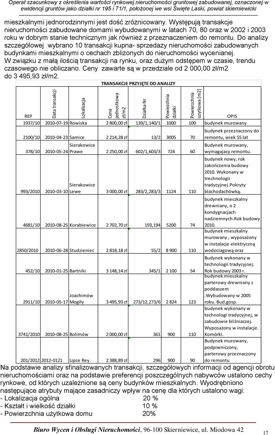 Występują transakcje nieruchomości zabudowane domami wybudowanymi w latach 70, 80 oraz w 2002 i 2003 roku w dobrym stanie technicznym jak również z przeznaczeniem do remontu.