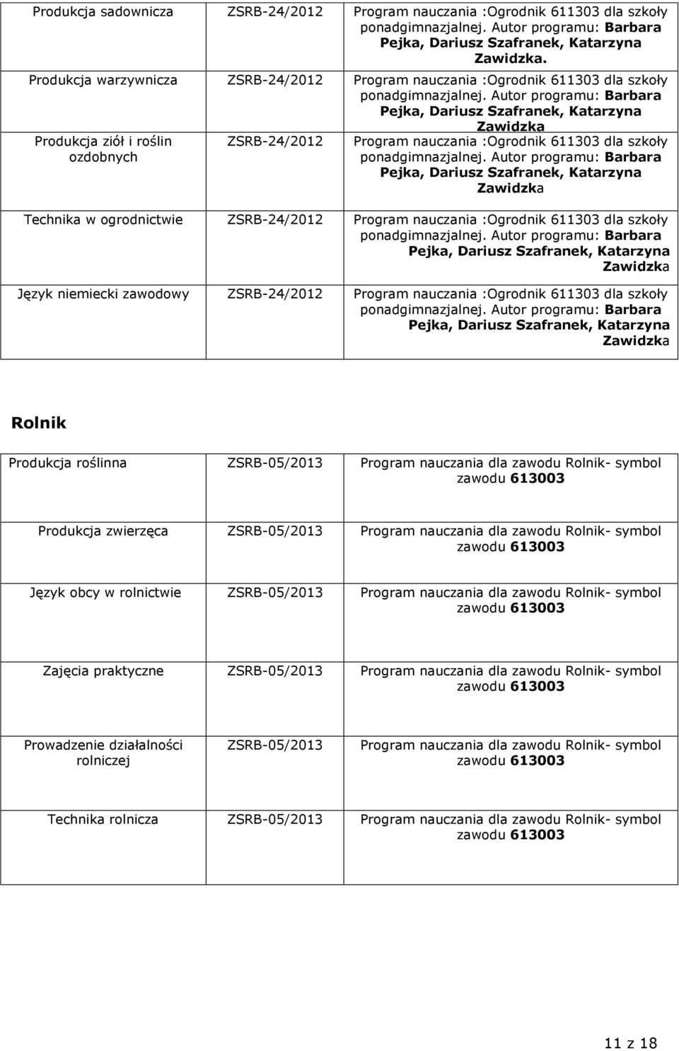 Autor programu: Barbara Pejka, Dariusz Szafranek, Katarzyna Zawidzka Produkcja ziół i roślin ozdobnych ZSRB-24/2012 Program nauczania :Ogrodnik 611303 dla szkoły ponadgimnazjalnej.