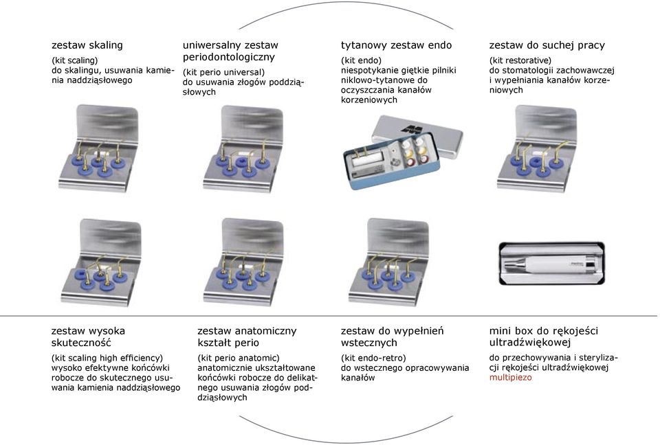 zestaw wysoka skuteczność zestaw anatomiczny kształt perio zestaw do wypełnień wstecznych mini box do rękojeści ultradźwiękowej (kit scaling high efficiency) wysoko efektywne końcówki robocze do