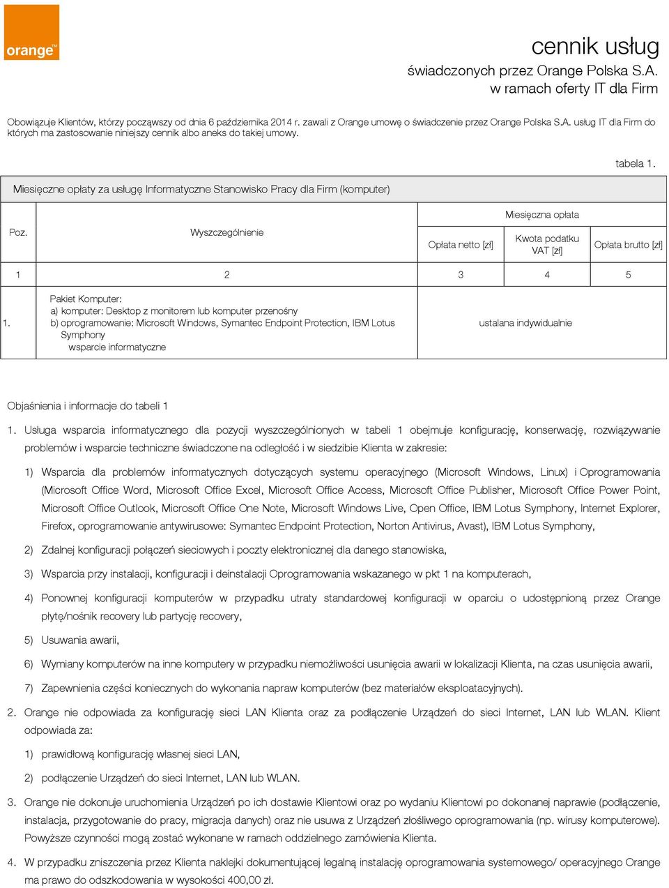 Microsoft Windows, Symantec Endpoint Protection, IBM Lotus Symphony wsparcie informatyczne Objaśnienia i informacje do tabeli 1 Usługa wsparcia informatycznego dla pozycji wyszczególnionych w tabeli