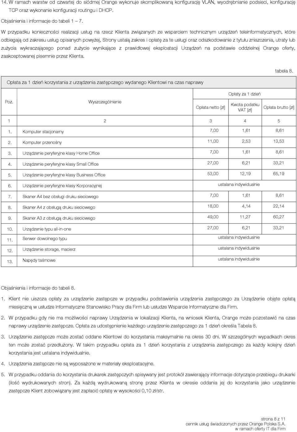 W przypadku konieczności realizacji usług na rzecz Klienta związanych ze wsparciem technicznym urządzeń teleinformatycznych, które odbiegają od zakresu usług opisanych powyżej, Strony ustalą zakres i