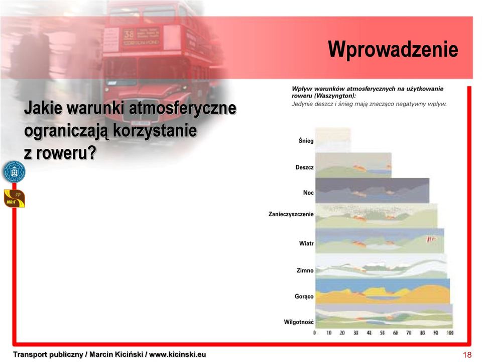 atmosferyczne