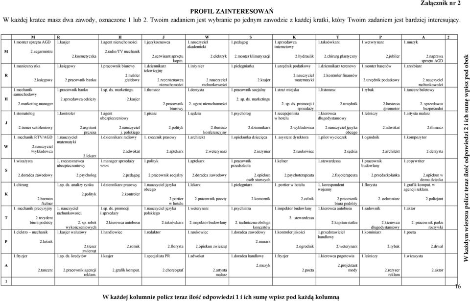 agent nieruchomości 1.językoznawca 1.nauczyciel 1.pedagog 1.sprzedawca 1.taksówkarz 1.wetwrynarz 1.muzyk akademicki internetowy 1.manicurzystka 1.mechanik samochodowy 2.zegarmistrz 2.księgowy 2.