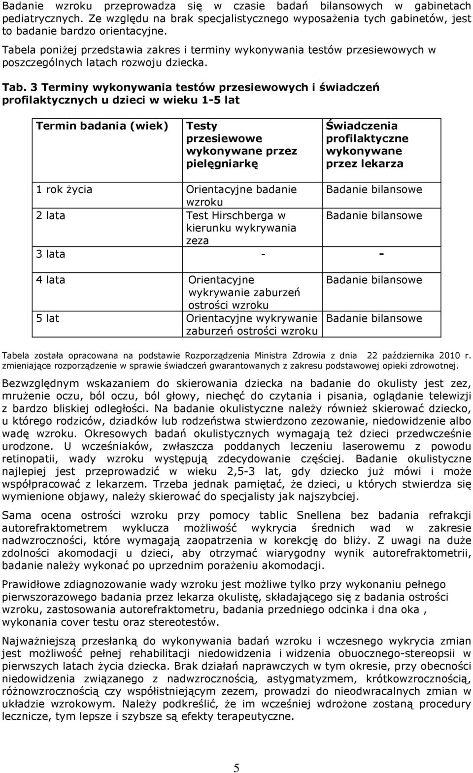 3 Terminy wykonywania testów przesiewowych i świadczeń profilaktycznych u dzieci w wieku 1-5 lat Termin badania (wiek) Testy przesiewowe wykonywane przez pielęgniarkę Świadczenia profilaktyczne