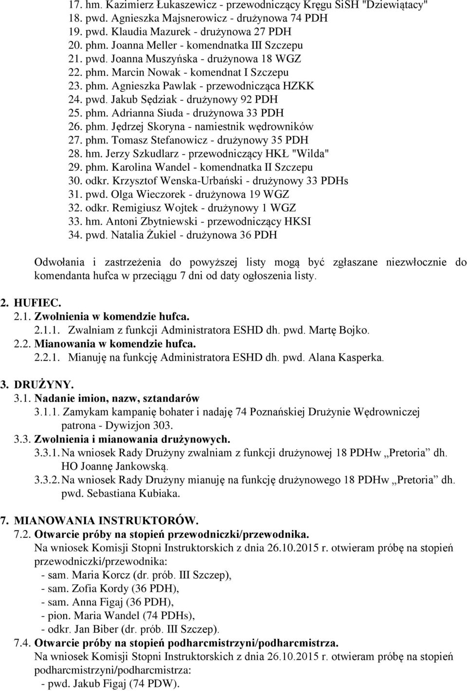 phm. Adrianna Siuda - drużynowa 33 PDH 26. phm. Jędrzej Skoryna - namiestnik wędrowników 27. phm. Tomasz Stefanowicz - drużynowy 35 PDH 28. hm. Jerzy Szkudlarz - przewodniczący HKŁ "Wilda" 29. phm. Karolina Wandel - komendnatka II Szczepu 30.