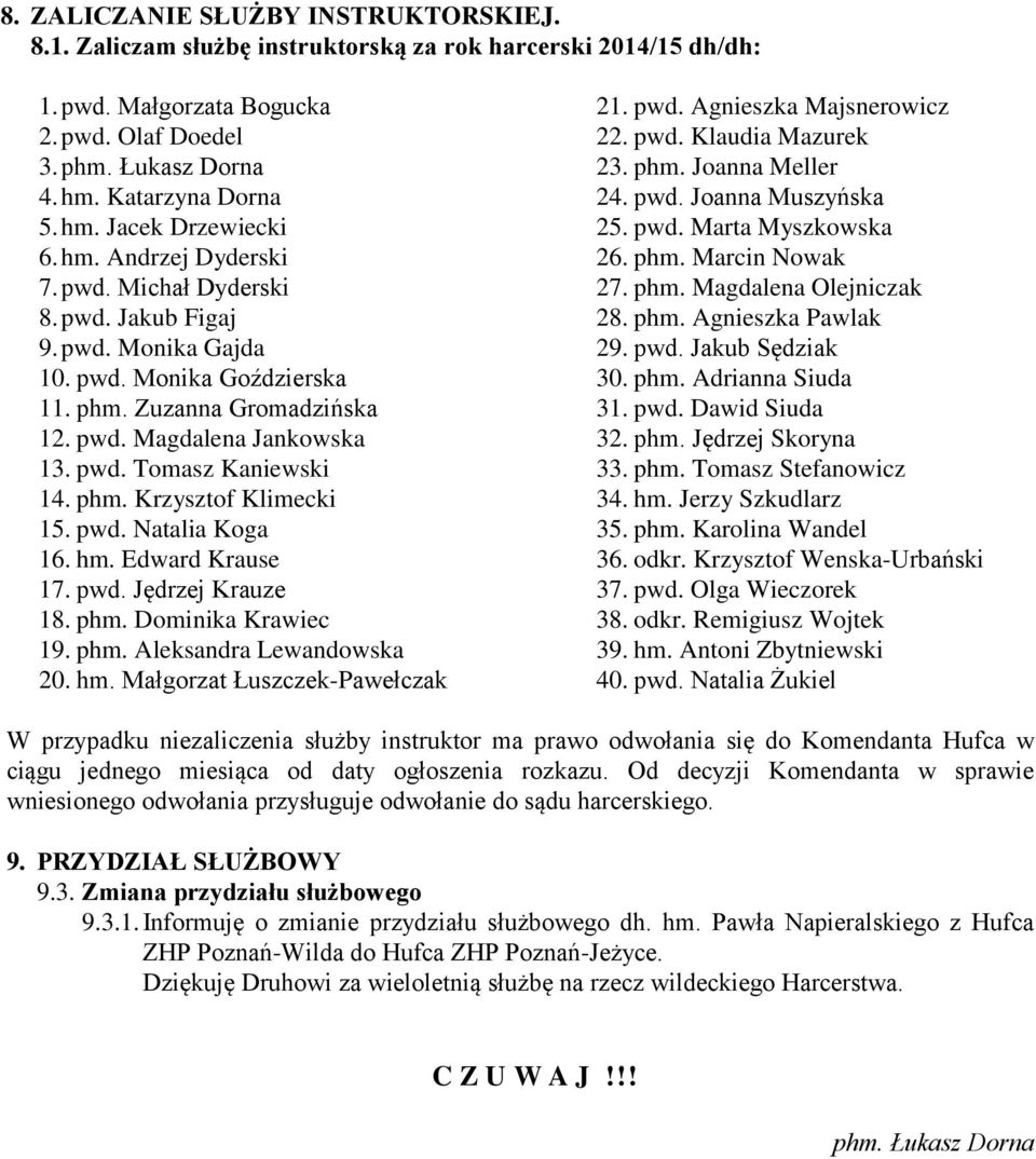 phm. Krzysztof Klimecki 15. pwd. Natalia Koga 16. hm. Edward Krause 17. pwd. Jędrzej Krauze 18. phm. Dominika Krawiec 19. phm. Aleksandra Lewandowska 20. hm. Małgorzat Łuszczek-Pawełczak 21. pwd. Agnieszka Majsnerowicz 22.