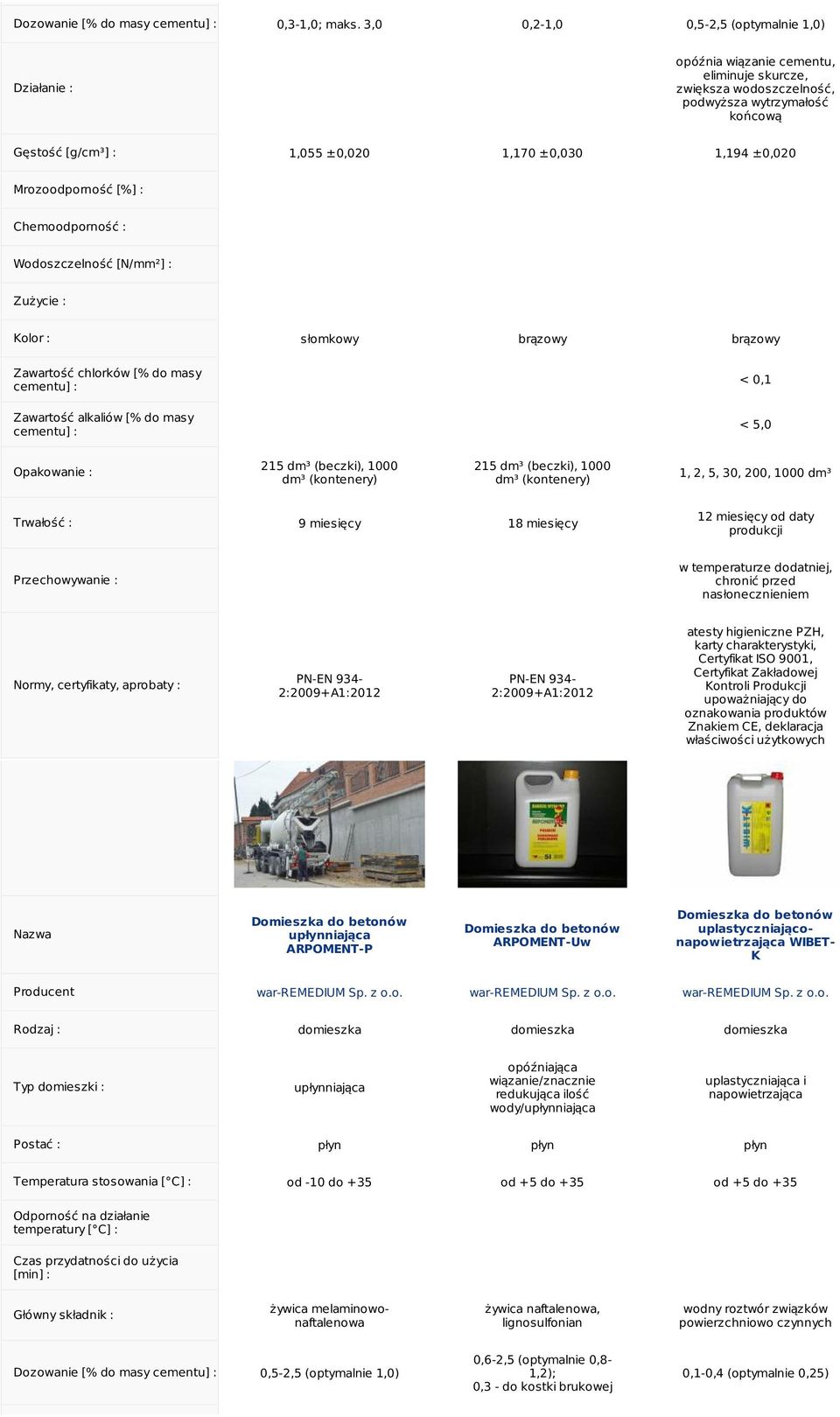 Kolor : słomkowy brązowy brązowy < 0,1 < 5,0 Opakowanie : 1, 2, 5, 30, 200, 1000 dm³ 9 miesięcy 18 miesięcy do betonów ARPOMENT-P do betonów ARPOMENT-Uw do betonów uplastyczniająconapowietrzająca