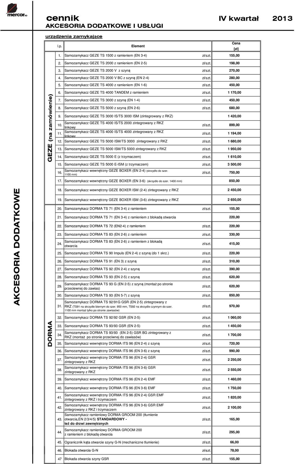 Samozamykacz GEZE TS 4000 TANDEM z ramieniem 1 170,00 7. Samozamykacz GEZE TS 3000 z szyną (EN 1-4) 8. Samozamykacz GEZE TS 5000 z szyną (EN 2-6) 680,00 9. 10.