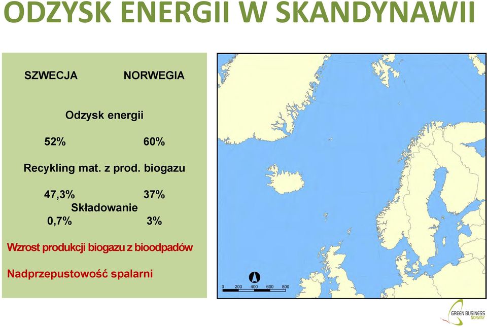 biogazu 47,3% 37% Składowanie 0,7% 3% Wzrost