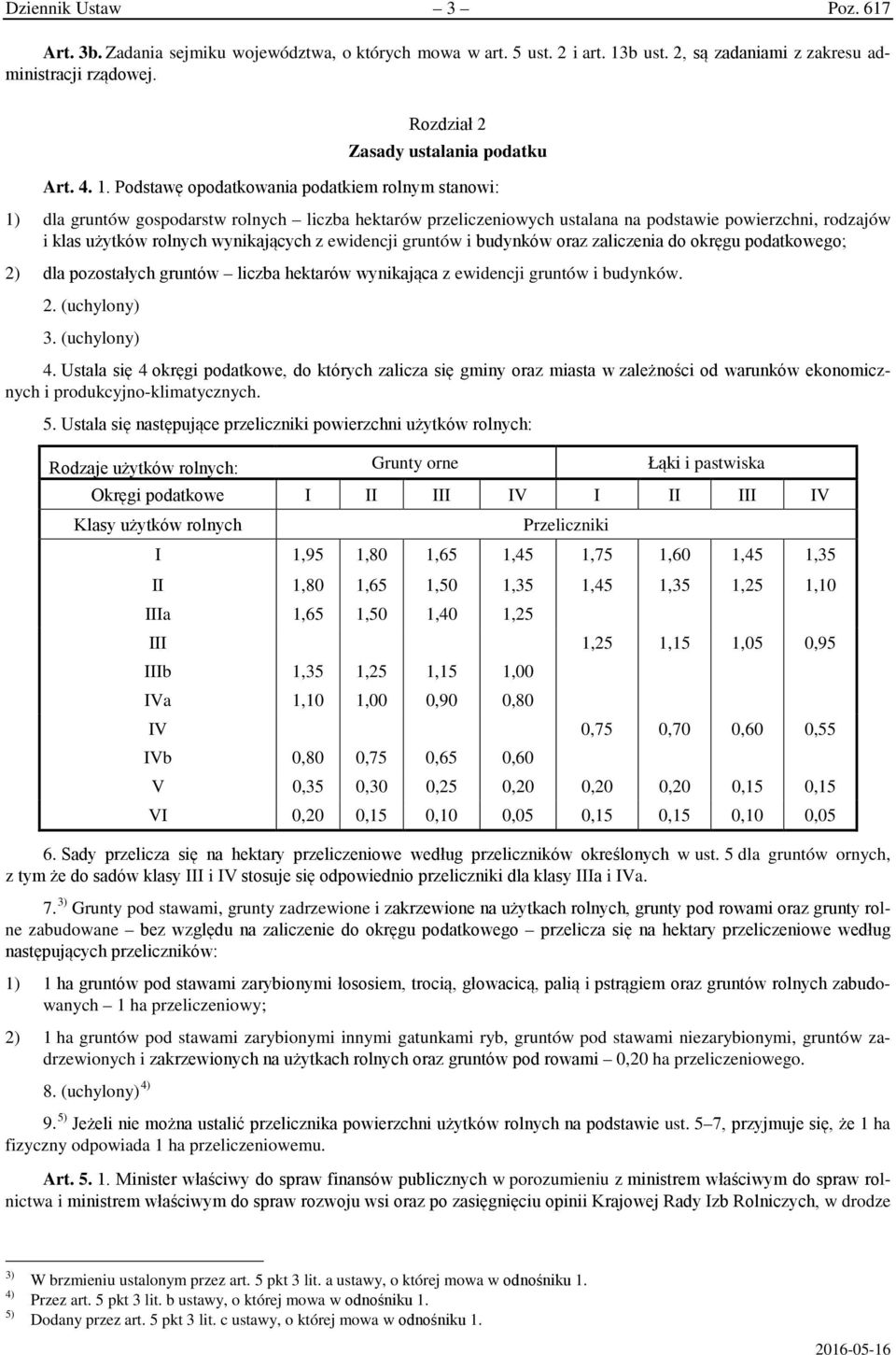 Podstawę opodatkowania podatkiem rolnym stanowi: 1) dla gruntów gospodarstw rolnych liczba hektarów przeliczeniowych ustalana na podstawie powierzchni, rodzajów i klas użytków rolnych wynikających z