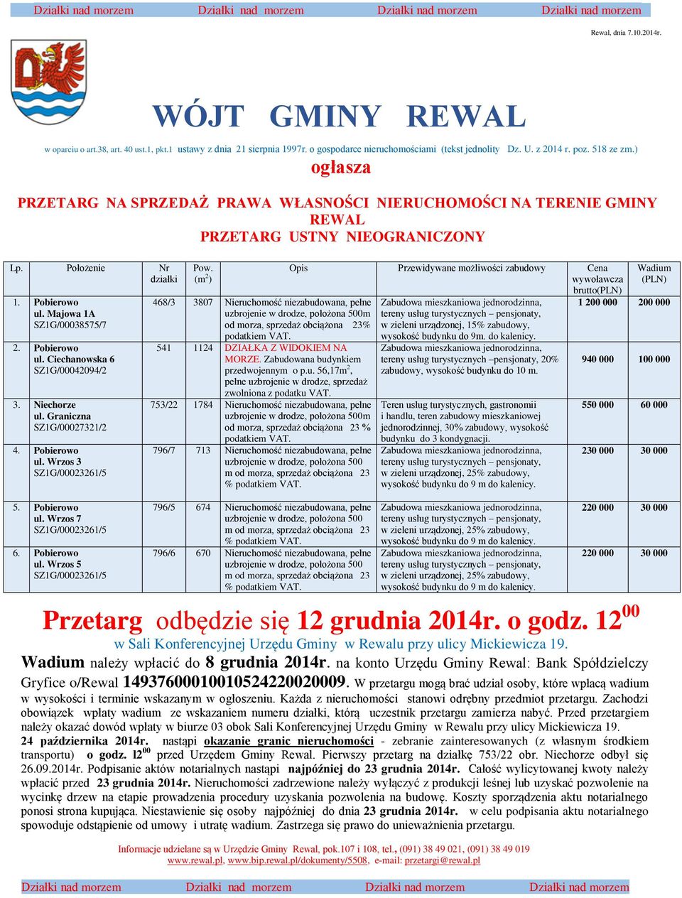 Położenie Nr działki 1. Pobierowo ul. Majowa 1A SZ1G/00038575/7 2. Pobierowo ul. Ciechanowska 6 SZ1G/00042094/2 3. Niechorze ul. Graniczna SZ1G/00027321/2 4. Pobierowo ul. Wrzos 3 5. Pobierowo ul. Wrzos 7 6.