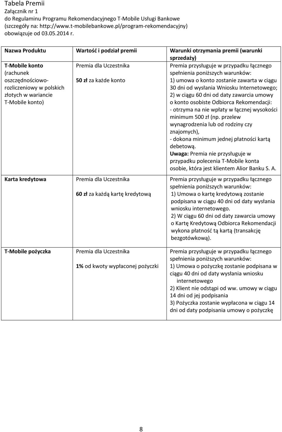 Uczestnika 50 zł za każde konto Premia przysługuje w przypadku łącznego spełnienia poniższych warunków: 1) umowa o konto zostanie zawarta w ciągu 30 dni od wysłania Wniosku Internetowego; 2) w ciągu