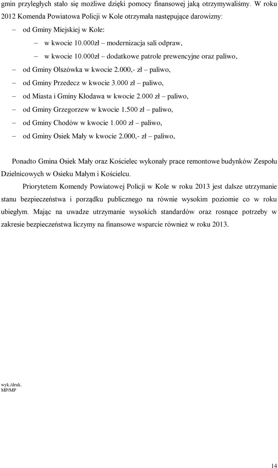 000 zł paliwo, od Miasta i Gminy Kłodawa w kwocie 2.000 zł paliwo, od Gminy Grzegorzew w kwocie 1.500 zł paliwo, od Gminy Chodów w kwocie 1.000 zł paliwo, od Gminy Osiek Mały w kwocie 2.