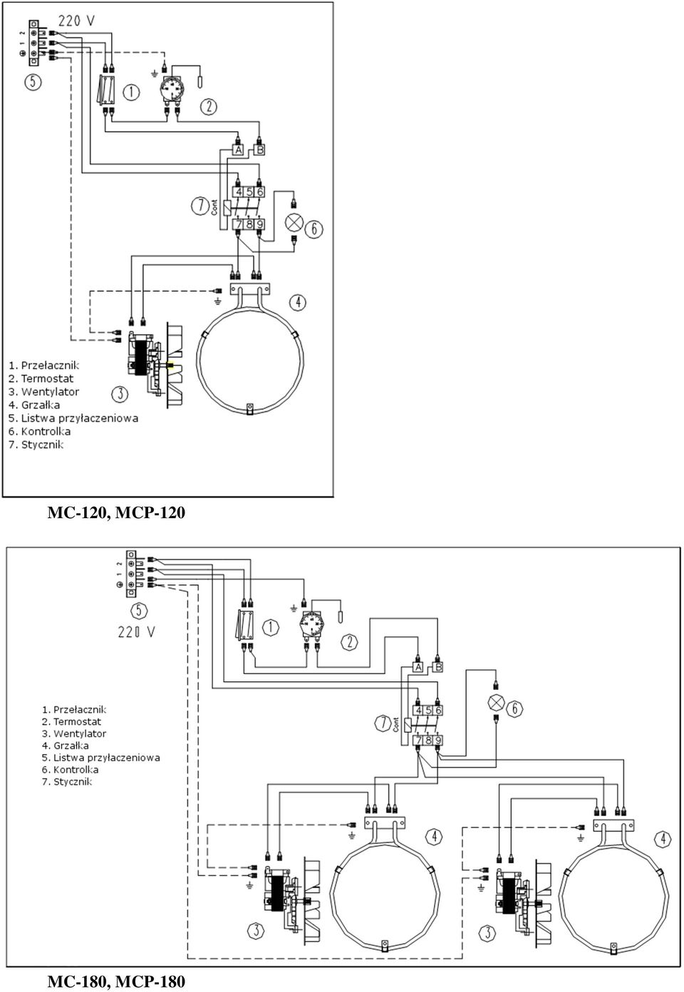 MC-180,