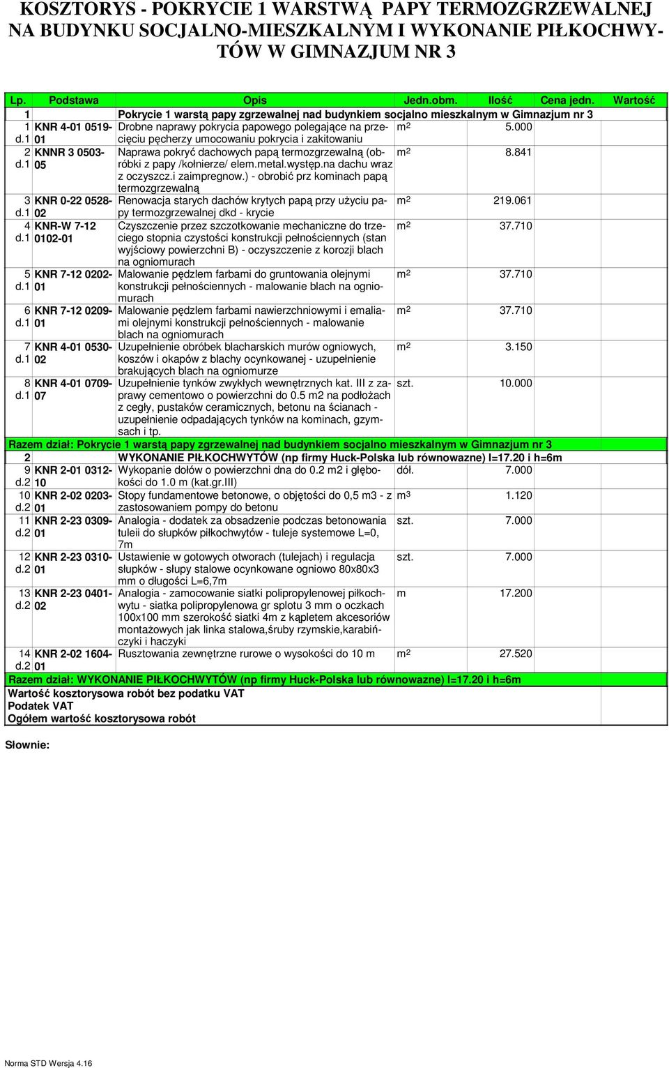 1 01 pęcherzy umocowaniu pokrycia i zakitowaniu 2 KNNR 3 0503- Naprawa pokryć dachowych papą termozgrzewalną (obróbki 8.841 d.1 05 z papy /kołnierze/ elem.metal.występ.na dachu wraz z oczyszcz.