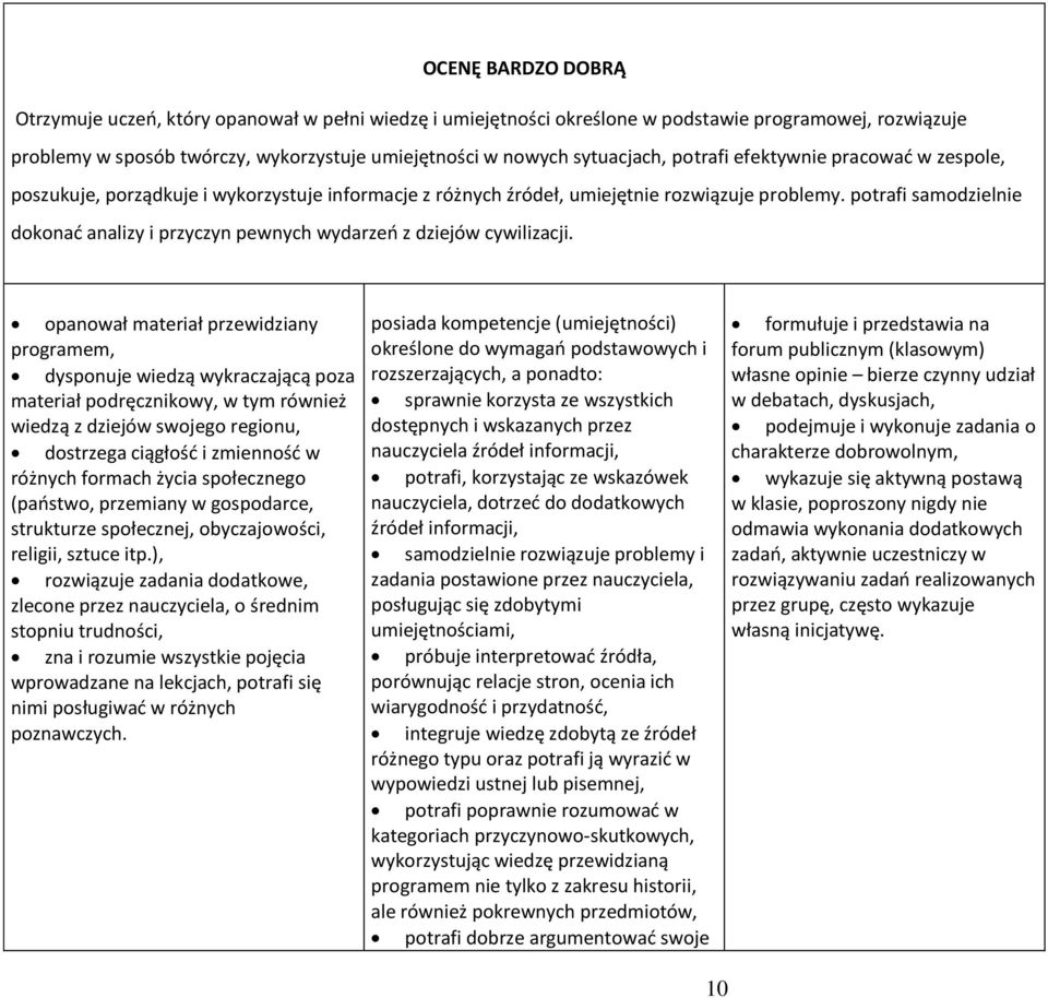 potrafi samodzielnie dokonać analizy i przyczyn pewnych wydarzeń z dziejów cywilizacji.