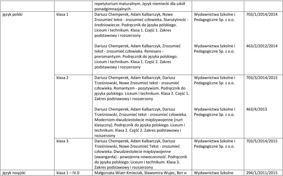 Podręcznik do języka polskiego. Liceum i technikum. Klasa 1. Część 2.