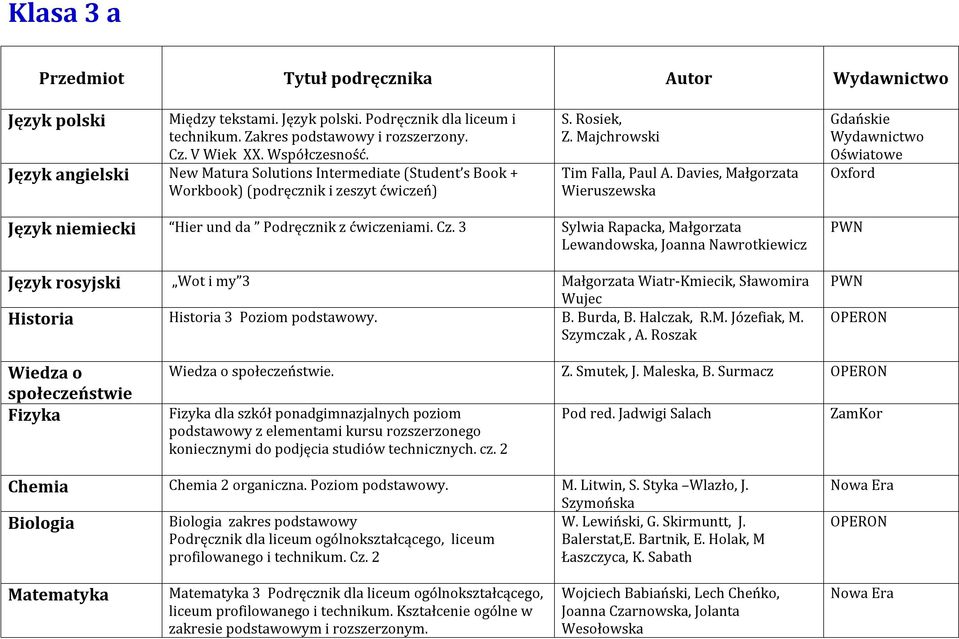 Davies, Małgorzata Wieruszewska Oxford Język niemiecki Hier und da Podręcznik z ćwiczeniami. Cz.