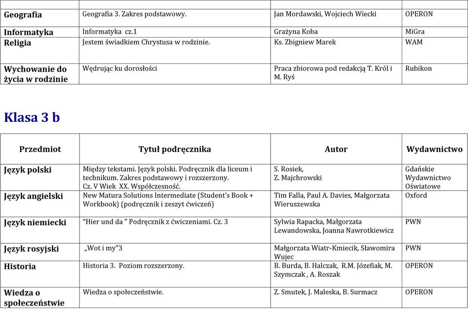 Język polski. Podręcznik dla liceum i Cz. V Wiek XX. Współczesność. Język angielski New Matura Solutions Intermediate (Student s Book + Workbook) (podręcznik i zeszyt ćwiczeń) S. Rosiek, Z.