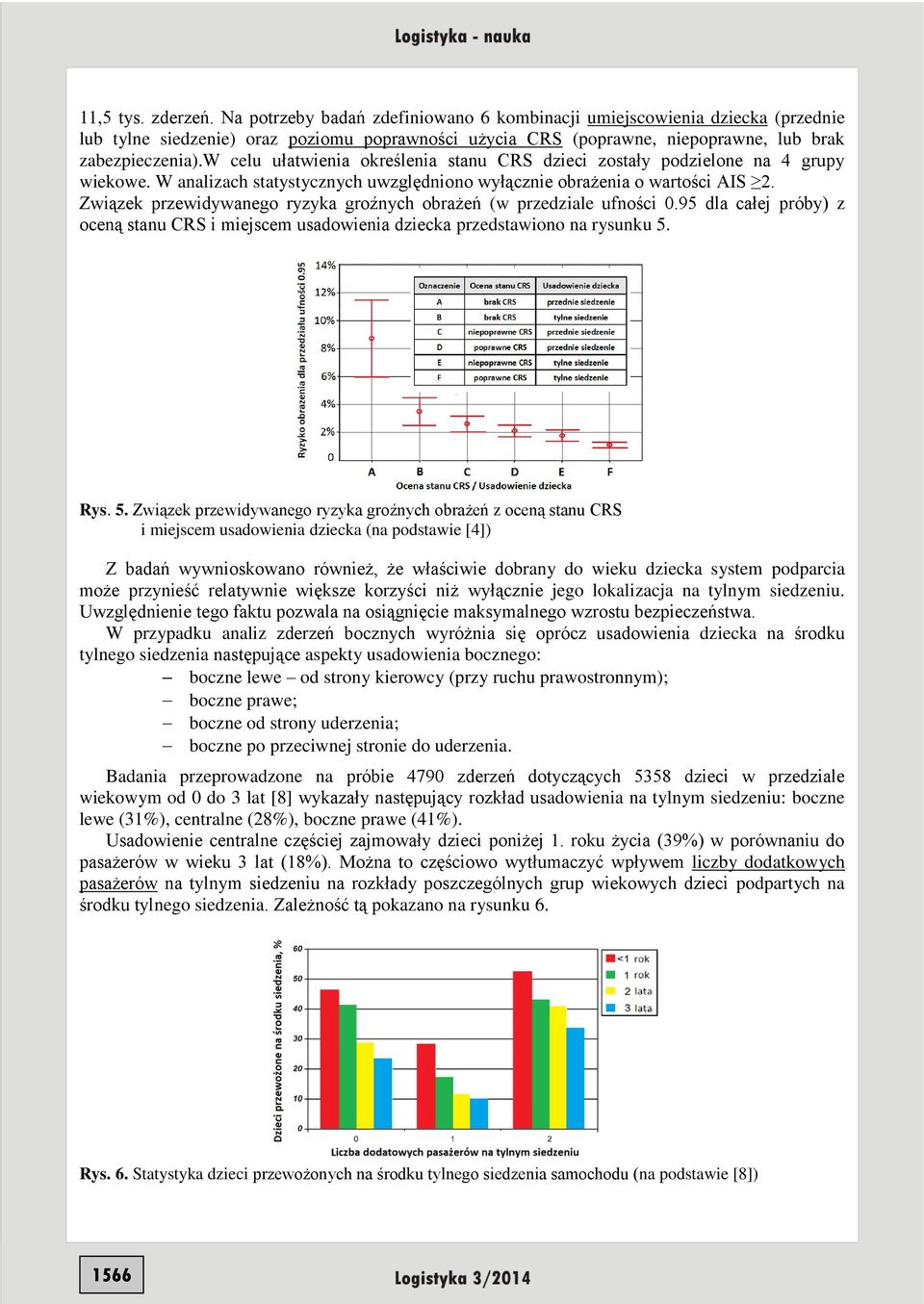 w celu ułatwienia określenia stanu CRS dzieci zostały podzielone na 4 grupy wiekowe. W analizach statystycznych uwzględniono wyłącznie obrażenia o wartości AIS 2.