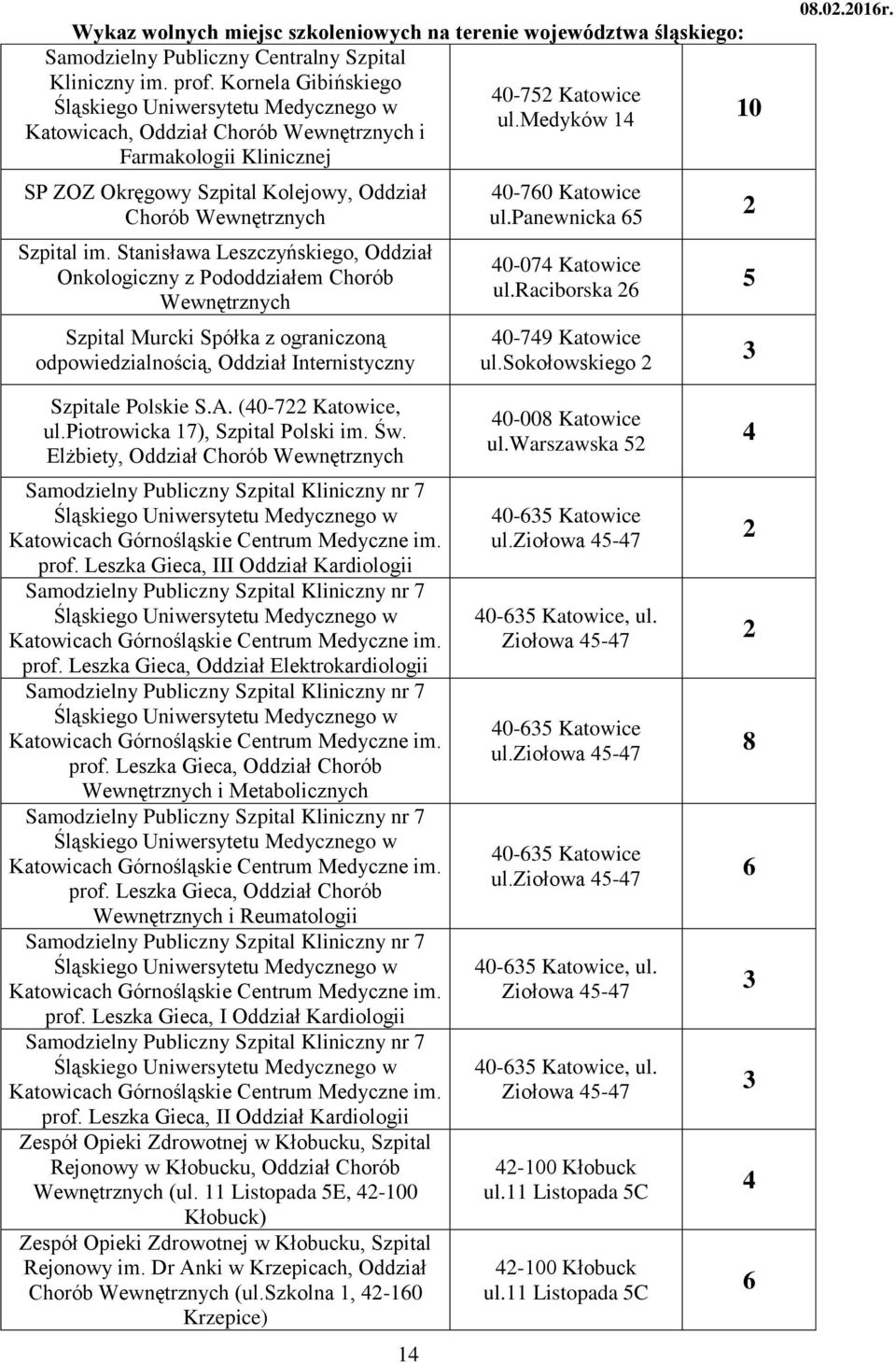 Stanisława Leszczyńskiego, Oddział Onkologiczny z Pododdziałem Chorób Wewnętrznych Szpital Murcki Spółka z ograniczoną odpowiedzialnością, Oddział Internistyczny 0760 Katowice ul.