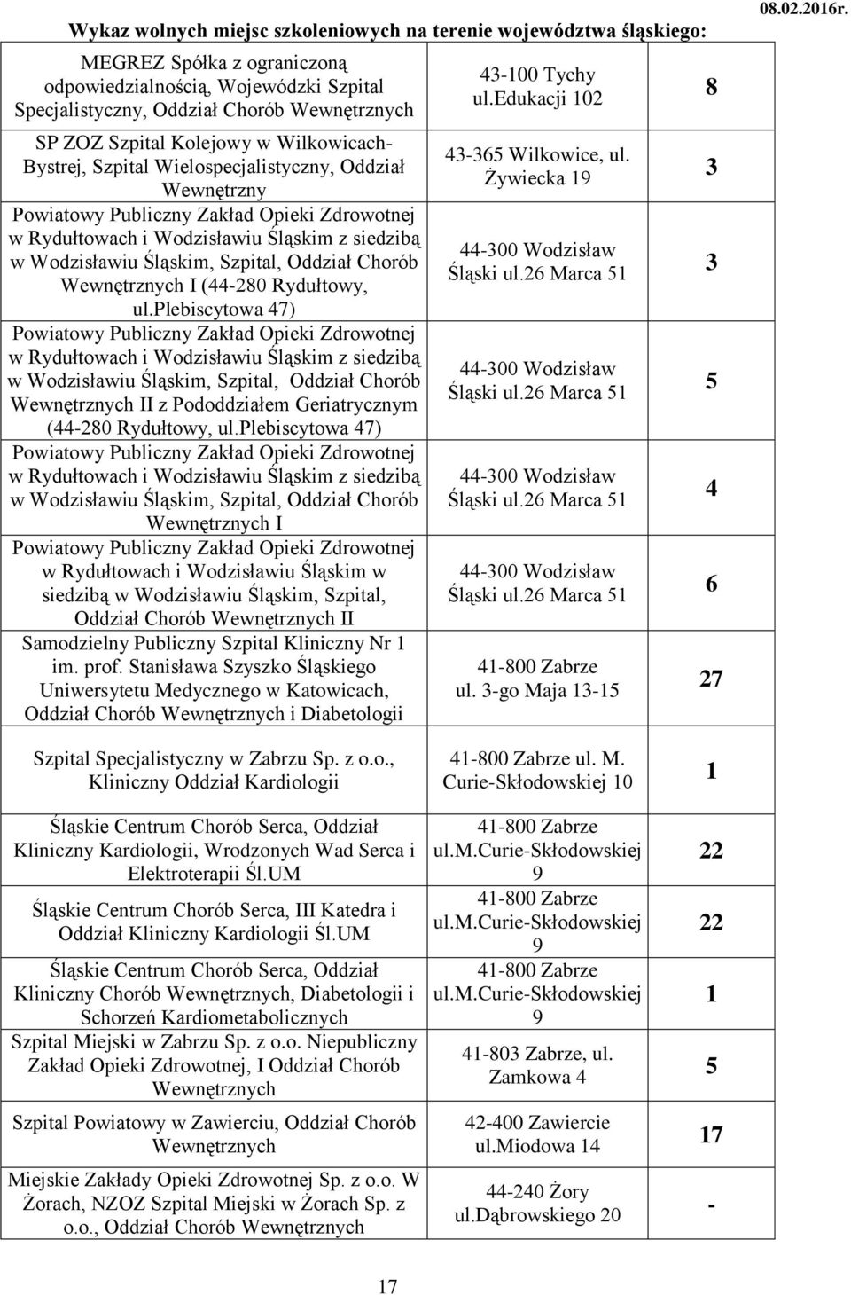 plebiscytowa 7) Powiatowy Publiczny Zakład Opieki Zdrowotnej w Rydułtowach i Wodzisławiu Śląskim z siedzibą w Wodzisławiu Śląskim, Szpital, Oddział Chorób Wewnętrznych II z Pododdziałem Geriatrycznym