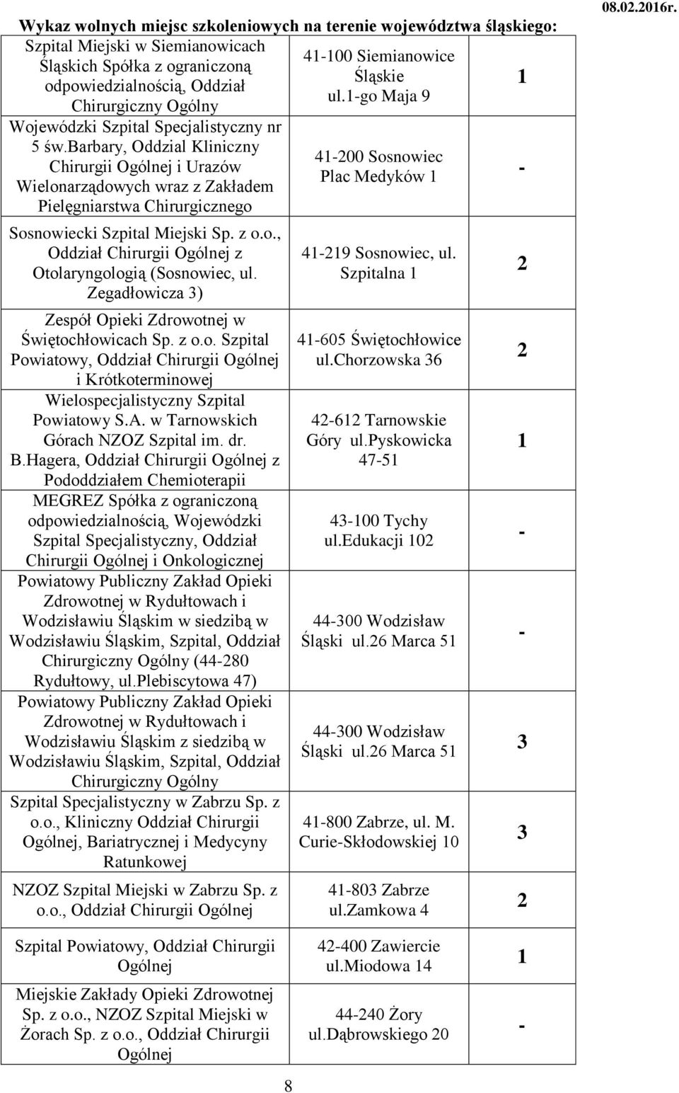 Zegadłowicza ) Zespół Opieki Zdrowotnej w Świętochłowicach Sp. z o.o. Szpital Powiatowy, Oddział Chirurgii Ogólnej i Krótkoterminowej Wielospecjalistyczny Szpital Powiatowy S.A.